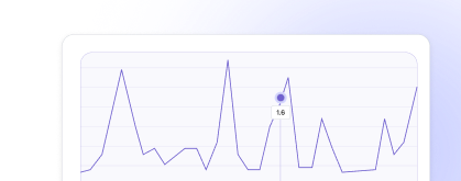 Foreign exchange rate conversion interface