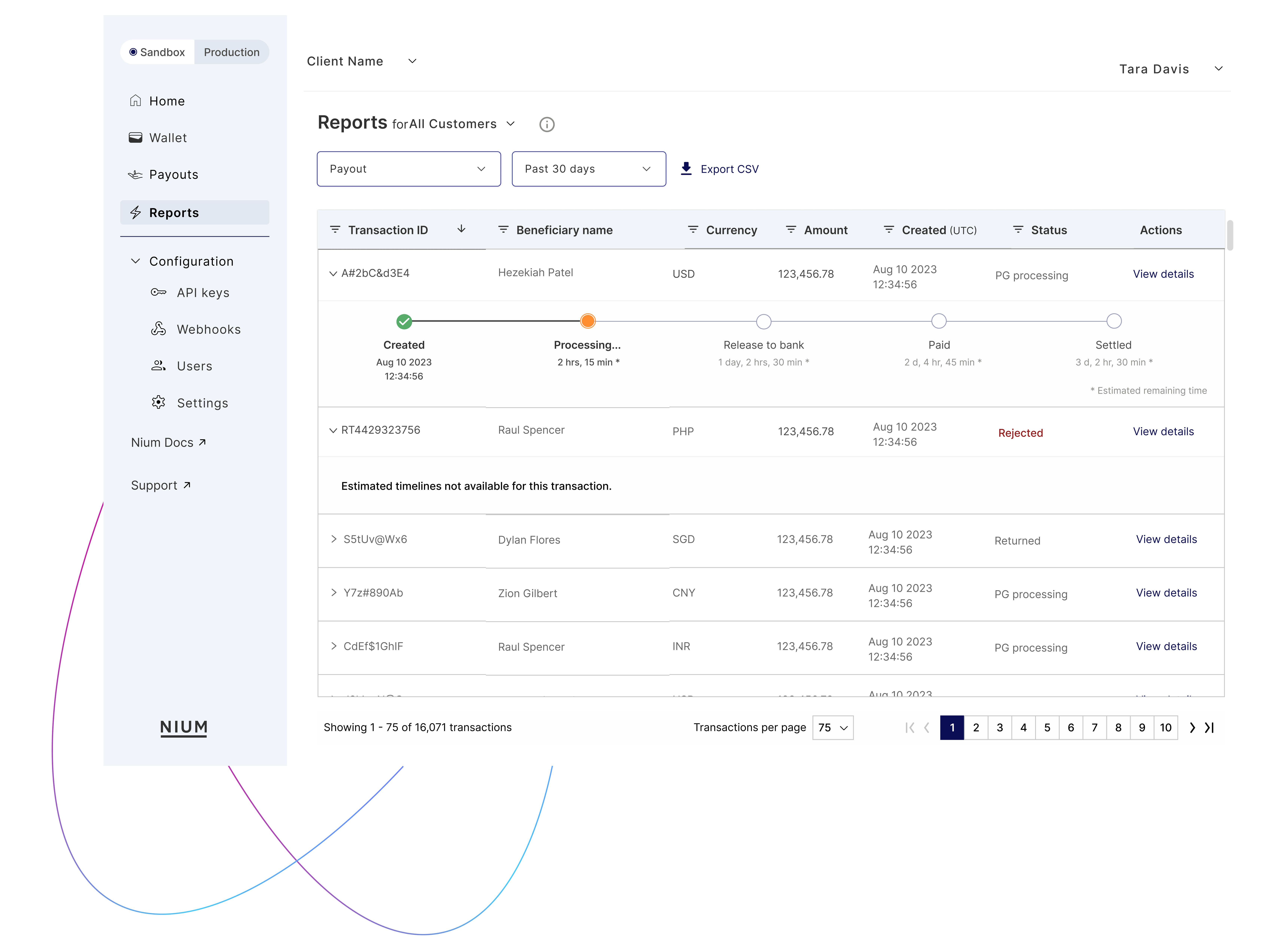 One Platform, Worldwide Potential